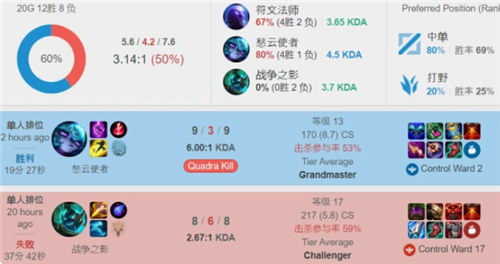 交流的价值 交流的价值