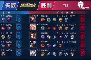 以詹姆斯和